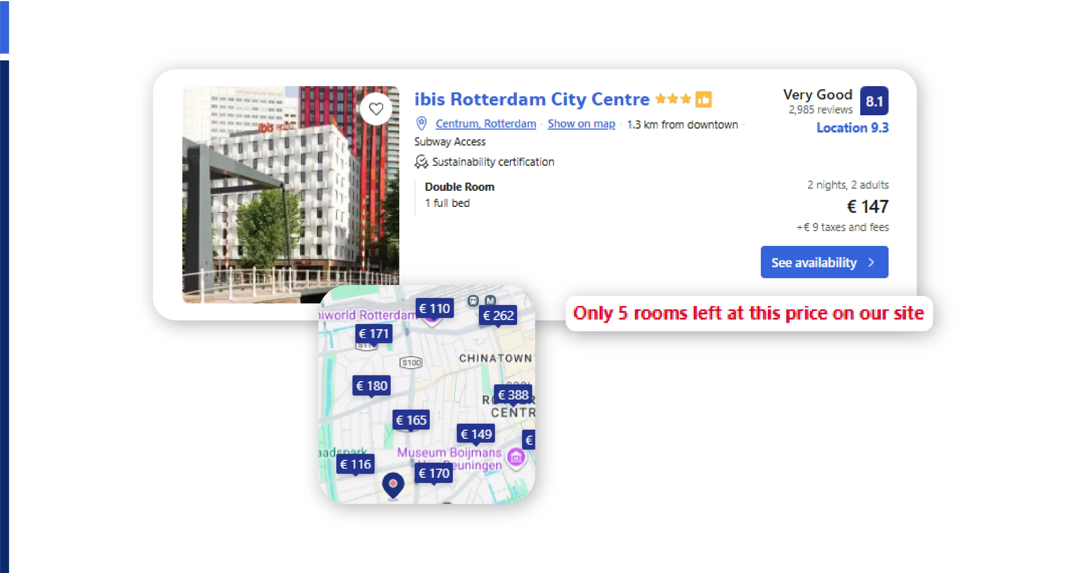 Challenges Faced in the Hotel Industry Challenges Faced in the Hotel Industry